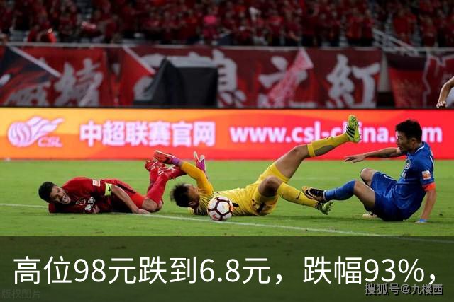 高位98元跌到6.8元，跌幅93%，十轮反弹都挡不住持续下杀的趋势